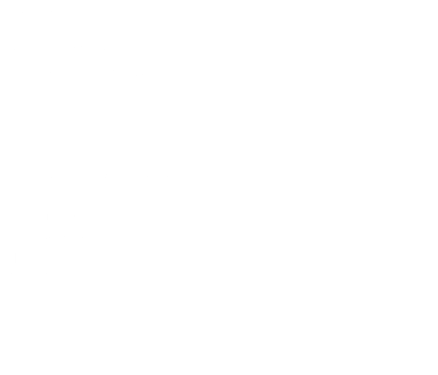 Passport
Money
Medicine (if needed)
Toothbrush +Toothpaste
Perfume/ Deodorant
Mobile & charger
Laptops
Extension Cords
Formal custom (suit/dress)
Comfortable clothes Swimming Suit
Running Shoes
Slippers
Internet Source